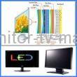 تفاوت نمایشگر های LED وLCD